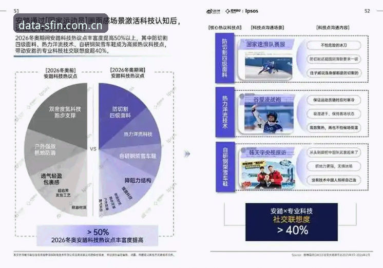 顺发体育2026最新版本全面解析：数据表现与用户体验深度分析