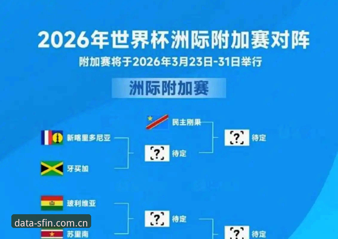 U17世界杯抽签结果解析及赛事数据追踪操作教程